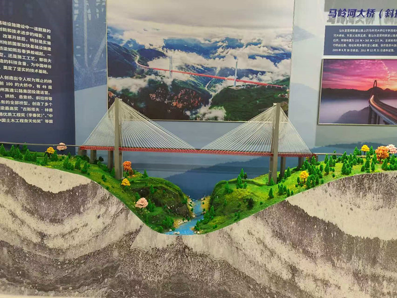 ��¦ɽ����������չ����Ŀ